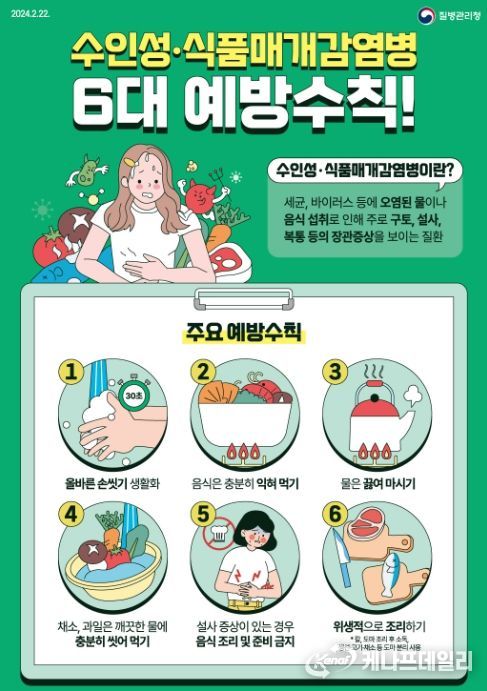 수인성·식품매개감염병 예방수칙 홍보자료