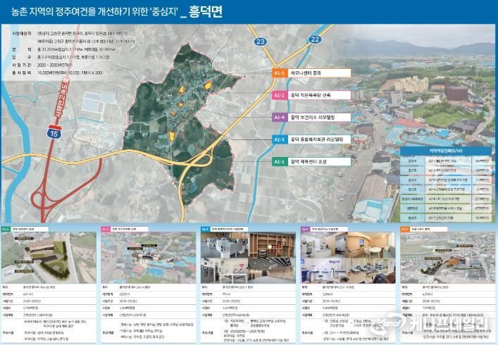 농촌중심지 활성화사업(1)_흥덕면