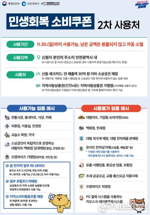 통시장, 골목형상점가 등 소상공인 매장에서 쿠폰사용