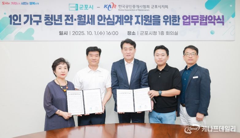 청년전월세안심계약협약