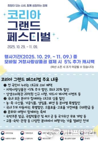 거창군, ‘코리아 그랜드 페스티벌(Korea Grand Festival) 기간 중 거창사랑상품권 환급 5% 추가 지급