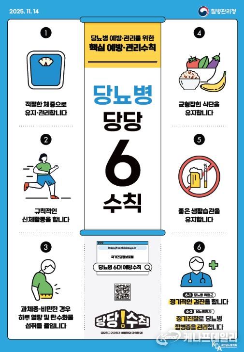 당뇨병 예방관리수칙 포스터