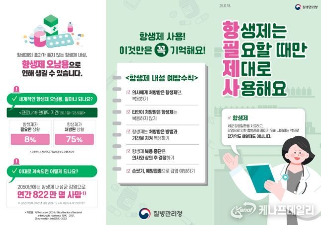 항생제 예방관리 수칙(리플렛)