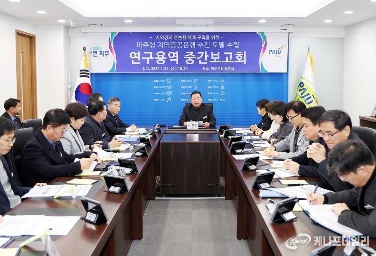 파주형 지역공공은행 추진 모델 수립 용역 중간보고회 개최